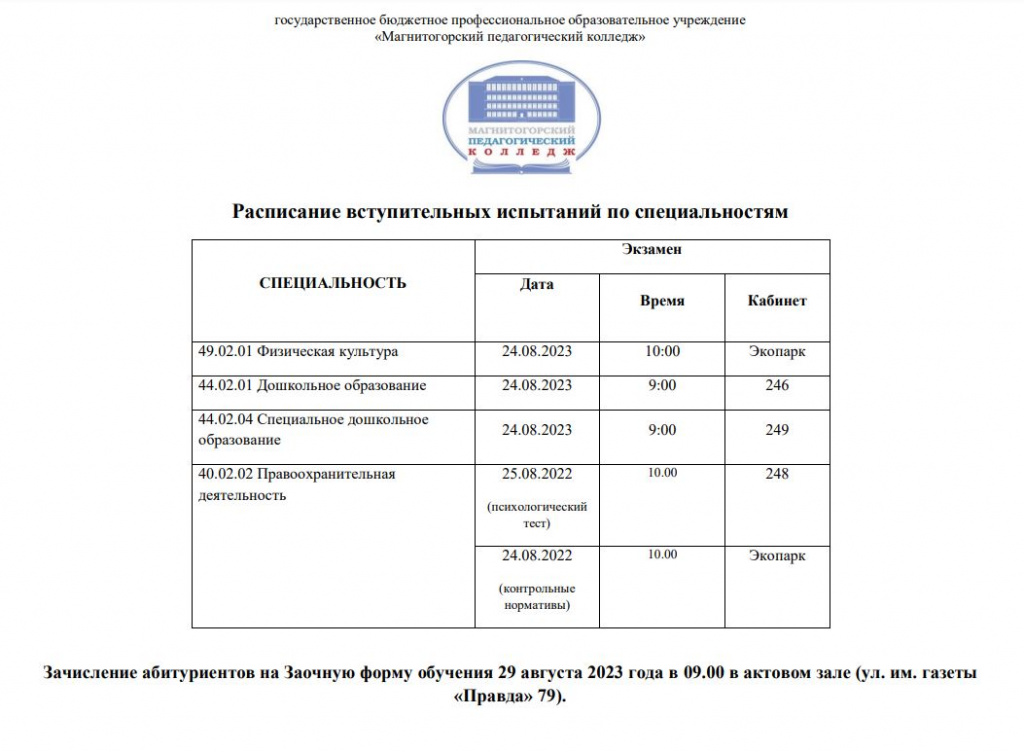 Социально педагогический колледж списки поступивших. Магнитогорский педагогический колледж. Магнитогорский колледж им Надеждина. Магнитогорский педагогический колледж Бережливое производство.