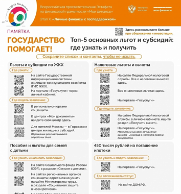 Эстафета «Мои финансы» в социальных сетях. Тема X этапа — «Личные финансы с господдержкой».